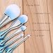 Lollipop Makeup Brushes Set, Silky Select 5pcs Professional Tiny Face Brush with Holder for Cosmetics Eye Shadow Lip Contour Foundation Brushes in Portable Travel Case for Easy Hang and Dry-Blue