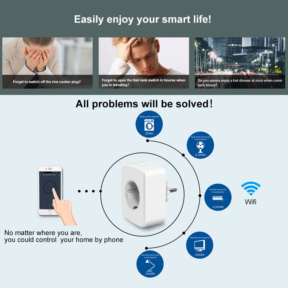 Intelligente WiFi Steckdose Smart Plug, ZEPST Smart Home Systems funktionier mit Smartphone App Steuerung überall und zu jeder Zeit, Funktioniert mit Amazon Alexa und Google Home