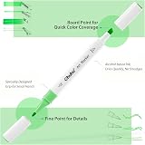 Ohuhu 48 Color Alcohol Markers Double-Tipped Chisel & Bullet Set view 2