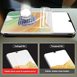 YiiLoxo Hydrogel Film Screen Protector Compatible