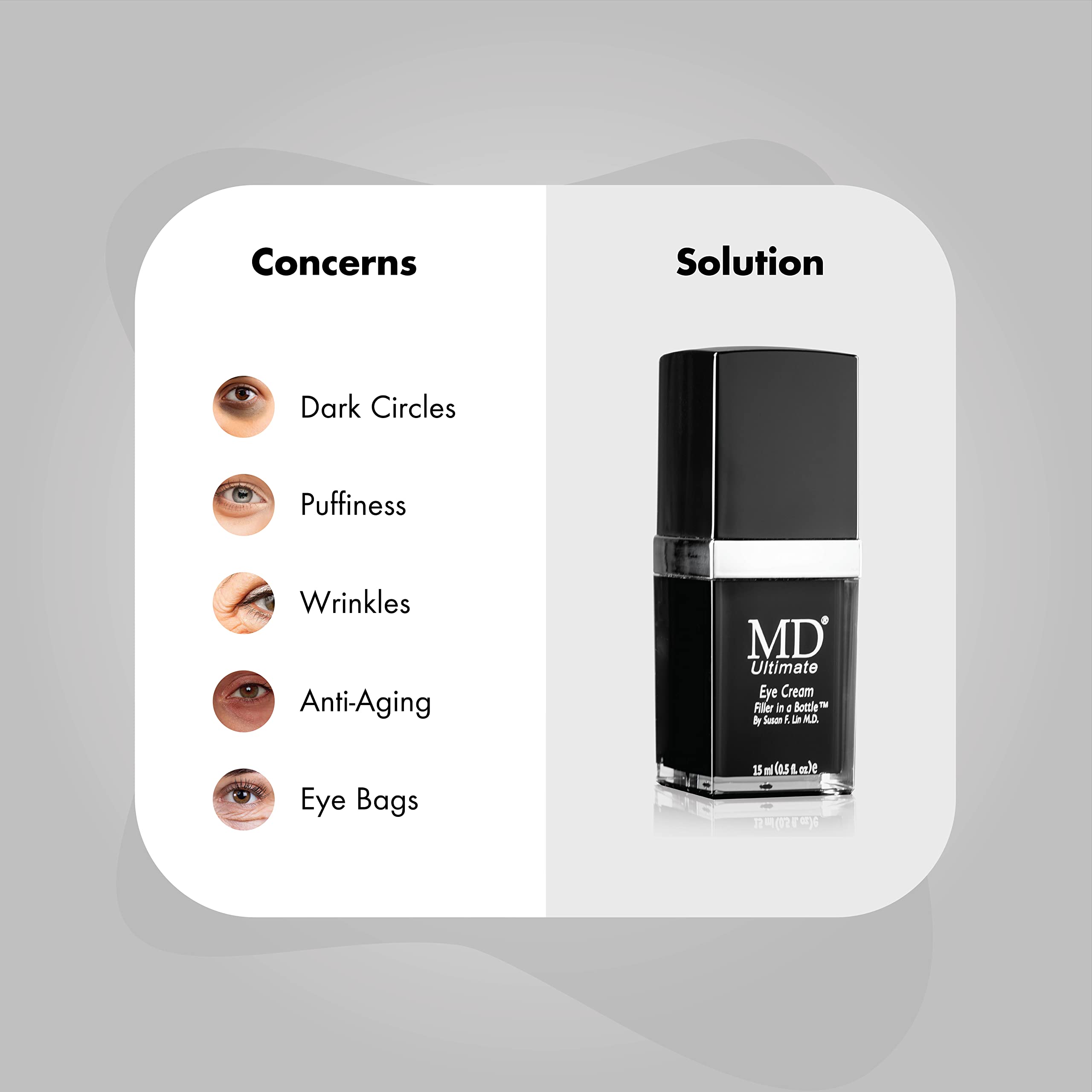 MD Lash Factor MD Ultimate Eye Cream – Under Eye Cream for Reduced Dark Circles, Puffiness, Wrinkles, Bags & Anti-Aging – Enriched with Collagen, Peptides, Shea Butter for Firmness, Lifting & Moisturization