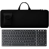 Keyboard Sleeve Travel Case for Logitech MK250 /seenda/JOYACCESS Wireless Keyboard Mouse Combo,Rugged Neoprene Construction Zipper Mouse Storage and Cable Storage Pouch(Black)