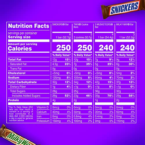 SNICKERS, TWIX, MILKY WAY & 3 MUSKETEERS INDIVIDUALLY WRAPPED VARIETY PACK FULL SIZE MILK CHOCOLATE CANDY BARS BULK ASSORTMENT, 33.31 OZ, 18 BARS