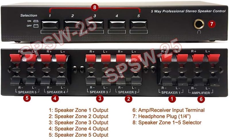 5.1 speaker selector switch