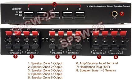 8 zone speaker selector