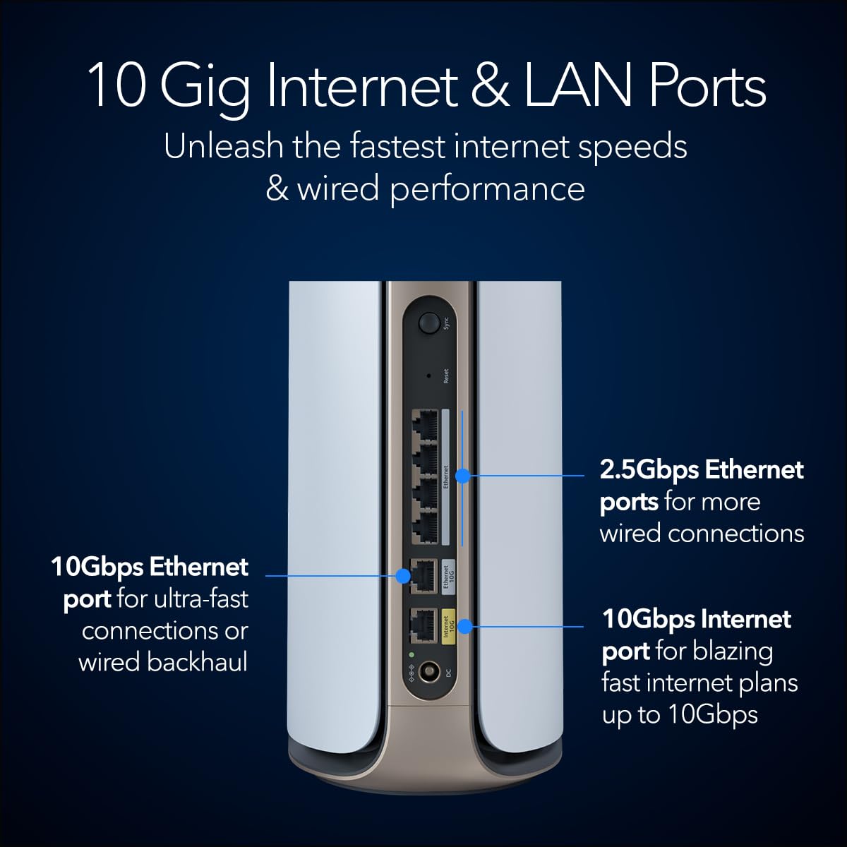 NETGEAR Orbi 970 Series Quad-Band WiFi 7 Router (RBE971S), Security Features, Covers 3,300 sq. ft., 200 Devices, 10 Gig Internet Port, Expandable Mesh System, BE27000 27.0 Gbps – Free Expert Help