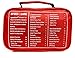 2-in-1 All-Purpose Small First Aid Kit 116 Pieces + Bonus Compact 31 PCs Mini First Aid Kit for Emergency, Home, Work, Outdoor, Camping, Car, School, Office, Sports, Travel, Hiking & Survivalthumb 2