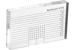 BESTYASH Vinyl Record Player Azimuth Ruler Transparent Turntable Accessory for Precise Elevation Alignment and Calibration To