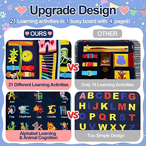 AM ANNA Busy Board Montessori Toy for 1 2 3 4 Year Old Toddlers, Toddler Travel Toys for Plane Car, Quiet Book, Sensory Toys for Toddlers 2 3 4, Montessori Toys for Toddler (Blue)