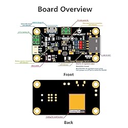 900mA MPPT Solar Panel Controller - Solar Power