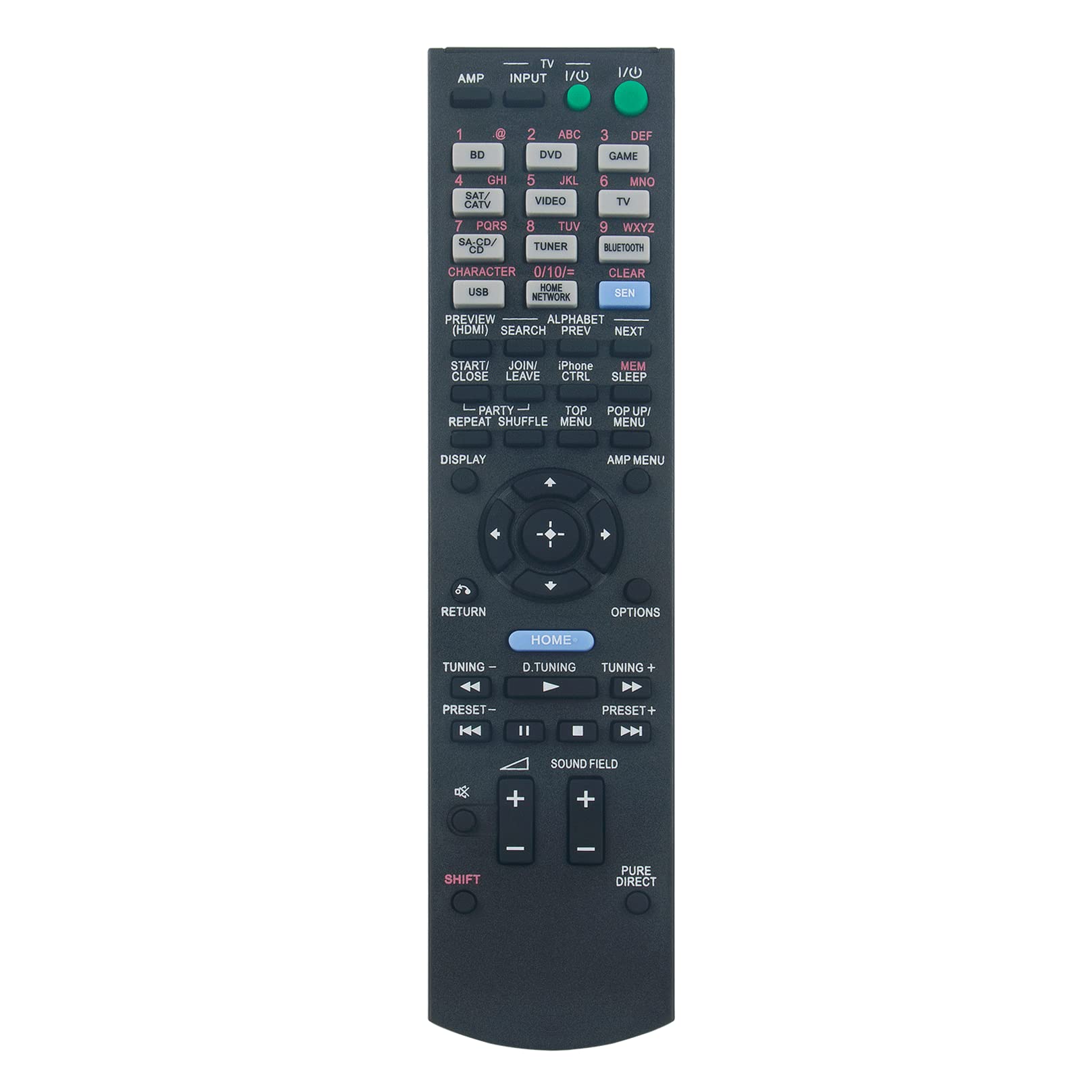 VINABTY RM-AAU170 Replacement Remote Control Compatible with Sony AV Receiver System RMAAU170 remote STR-DN840 STRDN840
