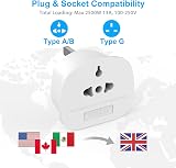 Loydia 1 Pack European to UK Plug Adaptor 13A Fuse Universal Travel Adapter view 3