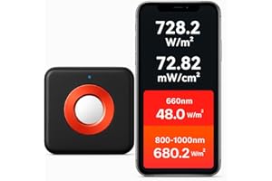 AQUAHORTI High-Precision LED Phototherapy Light Meter – Accurately Measures 660nm Red Light and 850nm Near-Infrared (NIR) Irradiance