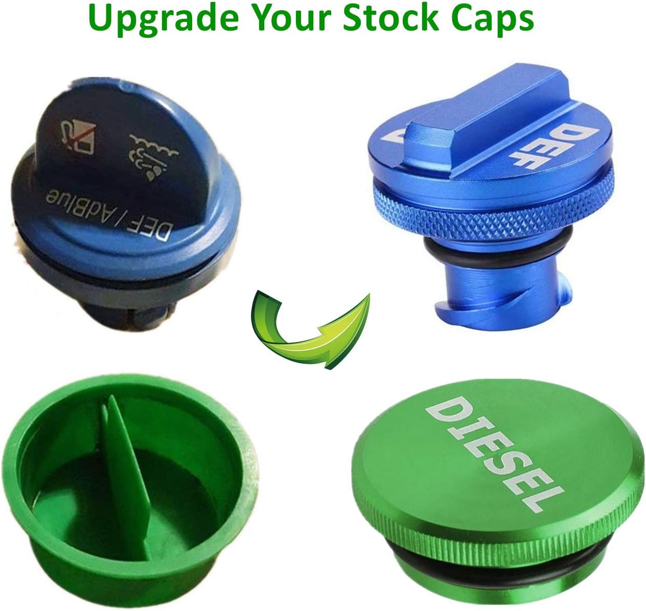 JOJOY LUX Diesel Fuel Cap Compatible with Dodge Ram, Aluminum Factory Combo Pack - Magnetic Diesel Fuel Cap & DEF Cap for RAM 1500 2500 3500 Trucks (2013-2019): Automotive