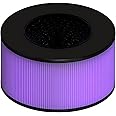 AIRAPEX Replacement H13 True HEPA Filter for T3 Air Purifier 3-In-1 Filter