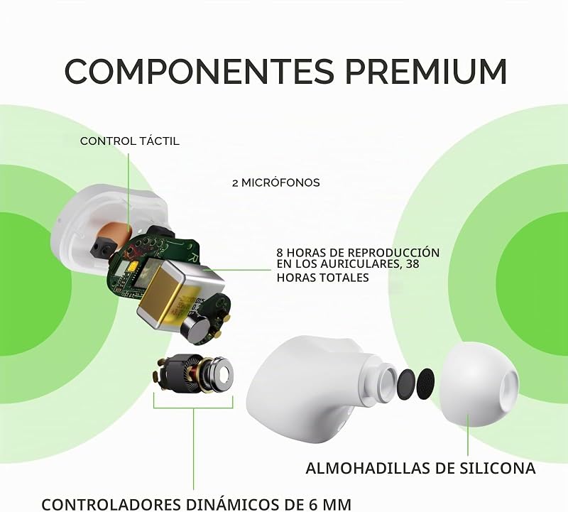 auriculares True Wireless SOUNDFORM Play preconfiguraciones de ecualización, certificación IPX5, 38 horas de autonomía, iPhone, Galaxy, y otros, blancos