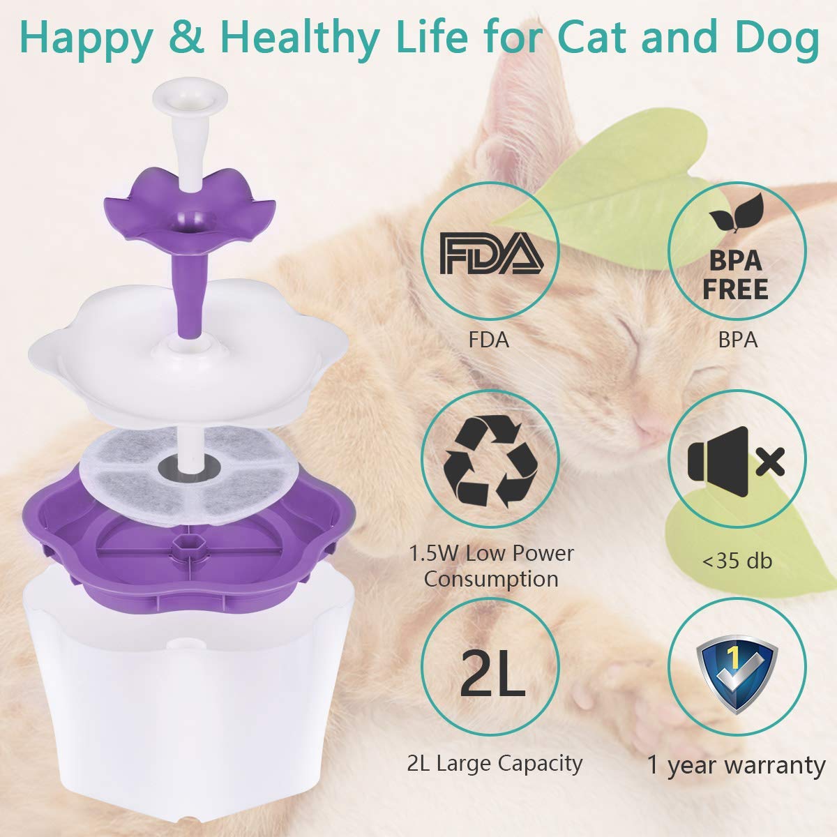 Fityou Katzen Trinkbrunnen, Intelligente Abschaltschutzfunktion Haustier Wasserspender Trinkbrunnen Hund Automatisch Blumentrinkbrunnen Trinkbrunnen Für Katzen und Hunde 2L Ultra Leise