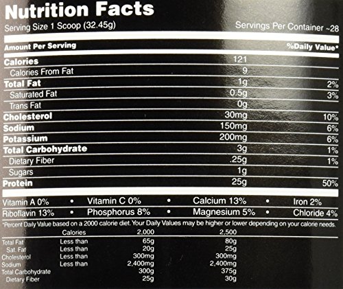 Universal Nutrition Animal Whey Isolate Loaded Whey Protein Powder Supplement, Frosted Cinnamon Bun, 2 Pound