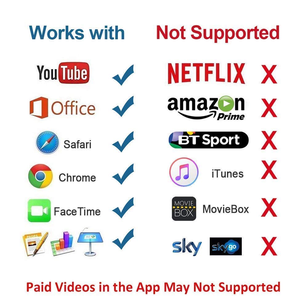 Cavo Phone HDMI 6FT/2M Adattatore HDMI 1080P HDTV MHL Mirroring sulla Casa Teatro/Proiettore/TV/Adatto per Phone XR/XS Max/XS/X/8/8 Plus/7/7 Plus/6s /6 - Fino a iOS 12 Kdely …