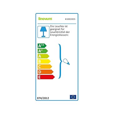 Led einbaustrahler durchmesser 68