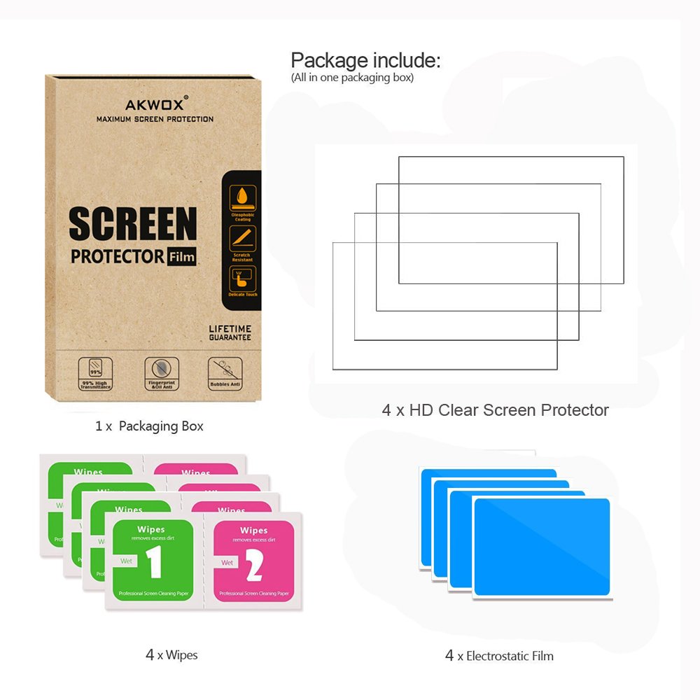 Akwox 4-Pack Screen Protector for Nintendo Wii U Gamepad, Ultra Clear | Anti-Bubble | Anti-Fingerprint | HD | Screen Protective Filter