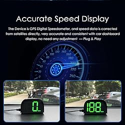 Shkalacar Car Digital GPS Speedometer Car HUD Heads