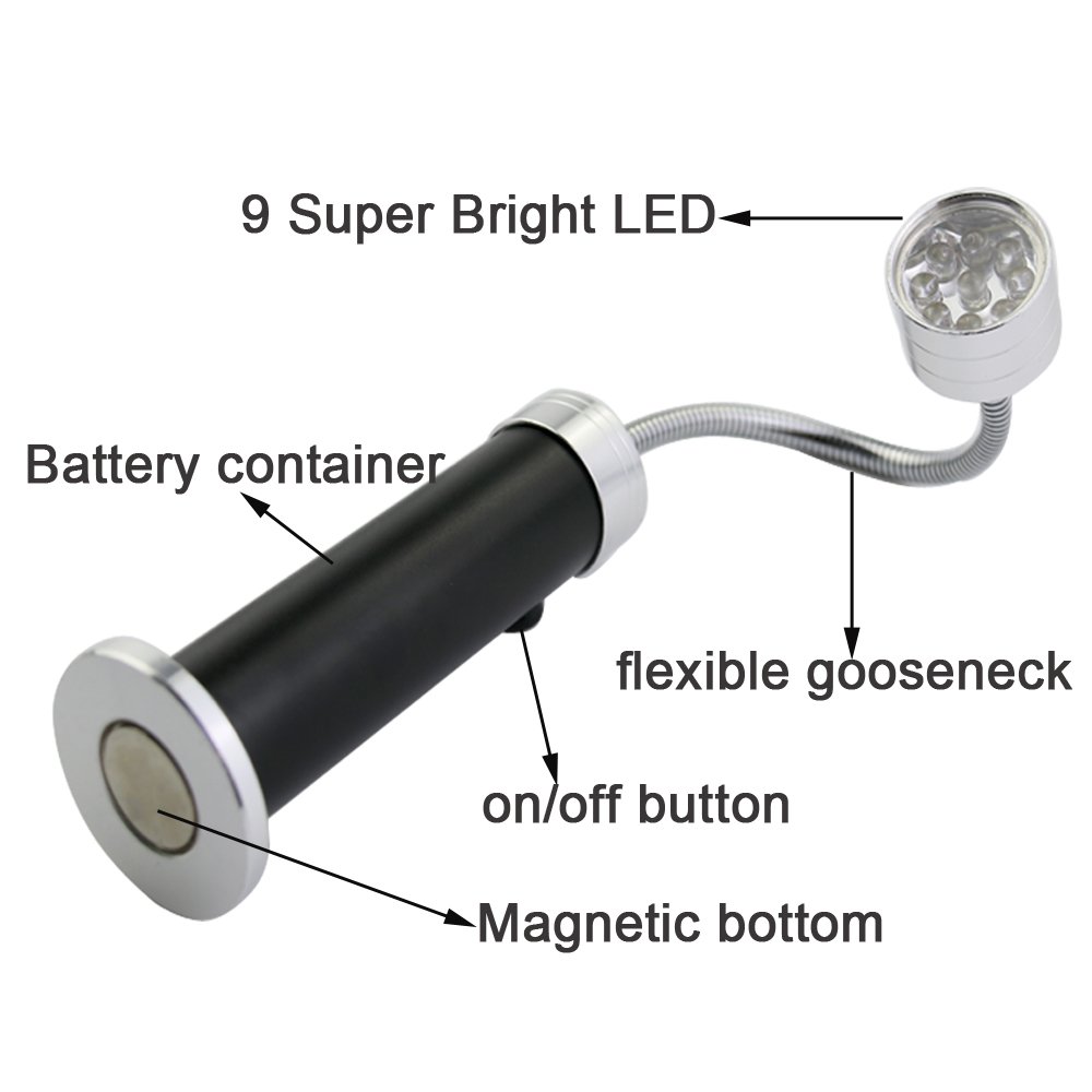 Due Confezione Luce della Griglia, LUXJET 9LED Barbecue Luce, Luci Luminose BBQ Lampada per Barbecue, Camping,alimentato da 3 batterie AAA o 1x batteria 18650 (non inclusa)