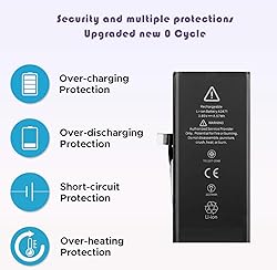 Svenirven Battery for iPhone 12 Mini, 2025 New