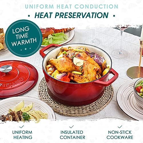 Cazuela Hierro Fundido para Horno, 26 cm 5 Litros Redonda Olla Antiadherente Anticorrosiva Esmalte con 2 Asas para Cocina Estofado, Paella, Freír, Asar, Saltear - Rojo