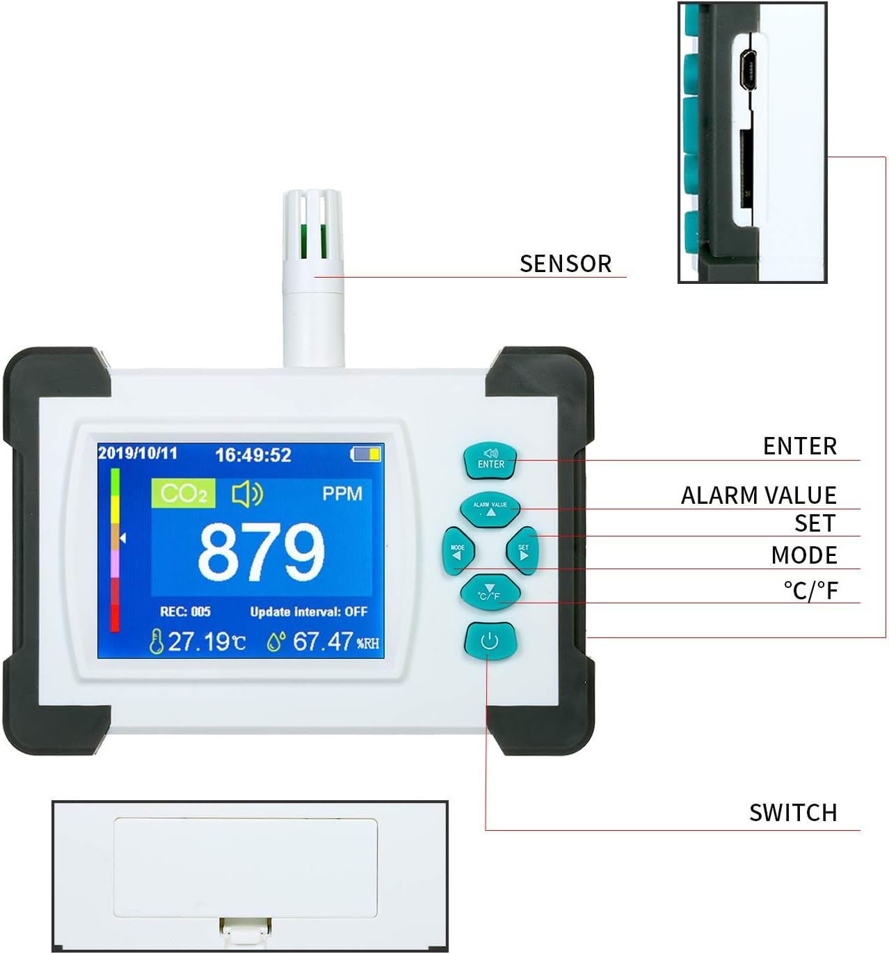 Portable CO2 Tester Analyzer for Carbon Dioxide Air Quality Detector