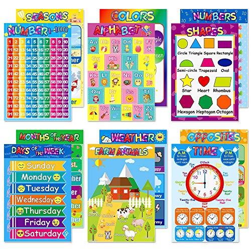Educational Posters for Preschoolers Toddlers Kids Kindergarten Classrooms Alphabet Letters, Numbers, Shapes, Colors, Seasons, Week, Months, More,11 x 16 Inch,12PCS - Thumbnail 7