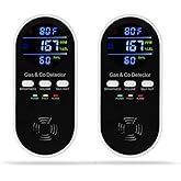 2 Pack 5-in-1 Carbon Monoxide Detector & Natural Gas Leak Alarm,AC-Plug-in CO Alarm & Explosive Gas Detector Battery Backup with 4 sensors,Three Levels Volume & Brightness for Home,RV,Hotel