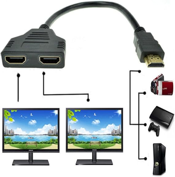 Zy HDMI maschio a doppia femmina HDMI 1 a 2 vie splitter HDMI Cavo