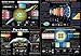 Collection of 4 CPEP Modern Physics Posters (30
