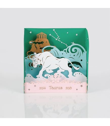 IGifts And Cards Leo Zodiac Star Sign Birthday 3D Pop Up Greeting Card - Constellation Fun Birthday Present, Astrological Anniversary Celebration, Horoscope Theme Party, Zodiac Sign Gift Ideas, 5x7