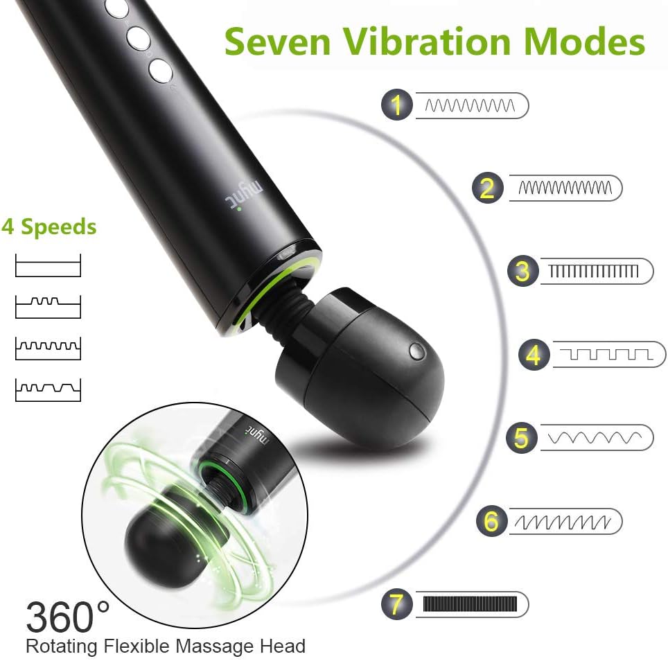 Mynt Cordless Handheld Massager, Powerful Portable Wand Massager with 2h Battery, Custom Settings and 2X Textured Massage Heads: Health & Personal Care