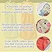 Silicone Dish Sponge Kitchen Scrubbers Brush Cleaning and Bathroom Cotton Towel Absorbent Best Dishwashing Brush Soft and Flexible,Fruit Vegetable Food-grade Mildew-Free, Antibacterial, Get Yours