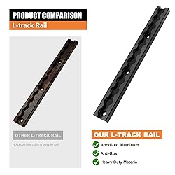SALUINOKI 48" L-Track Rail Black 4 Pack, 4ft