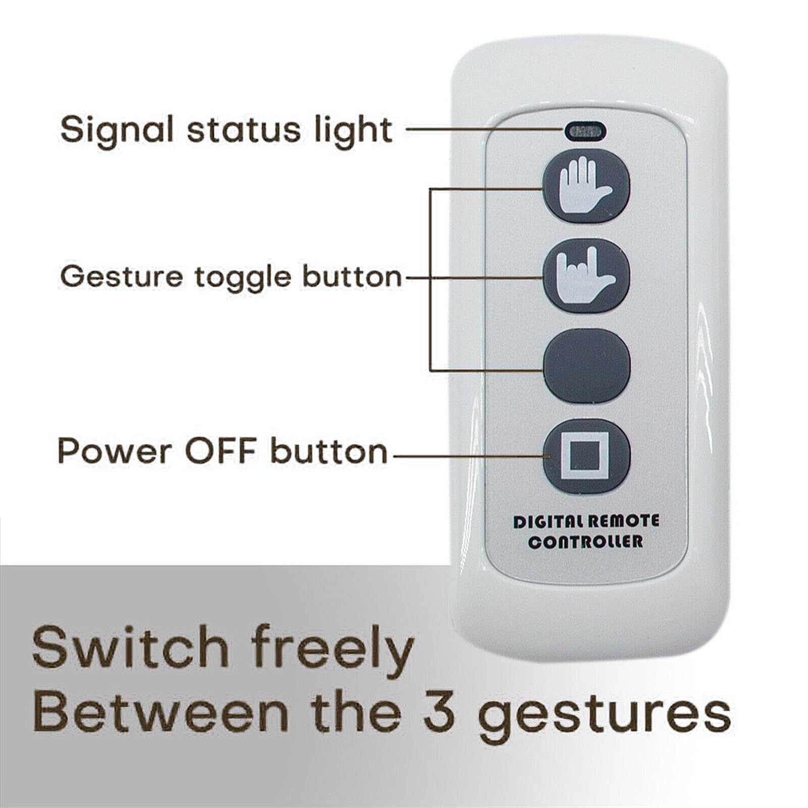Finger Gesture Light, Funny Led Hand Sign with Remote, Glowgesture for Car Truck - Ideal Gifted Car Accessories, Truck Accessories (FGL-240Z)