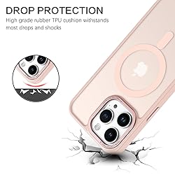 BENTOBEN for iPhone 15 Pro Max Phone Case,iPhone 15