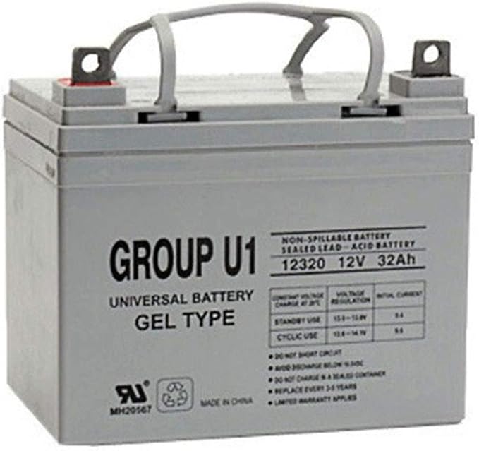Top 5 Best Group U1 Batteries (Detailed Review) The Battery Genie