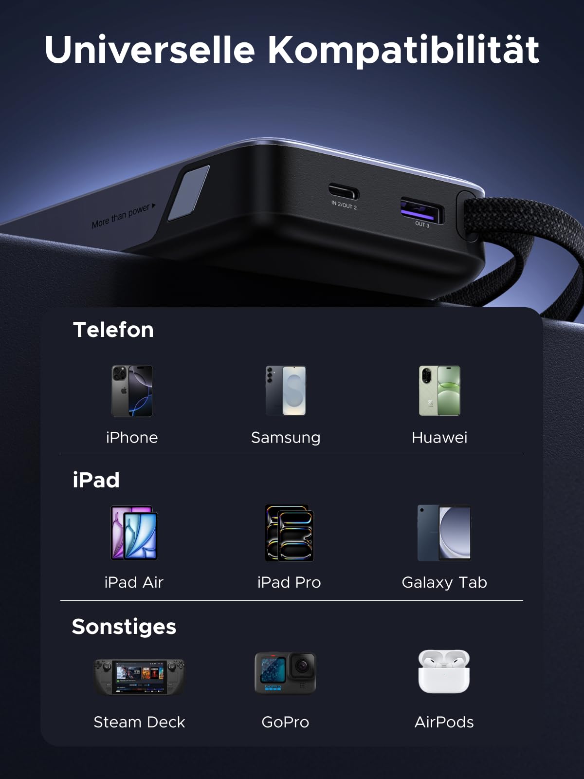 UGREEN Power Bank, 20000mAh 45W Schnellladen mit Integriertem USB-C Kabel & Bidirektionalem 45W PD, Externe Handyakkus Kompatibel mit Galaxy S25 Ultra/S25+, iPhone 17/16 Serie, iPad, Laptop und mehr 9