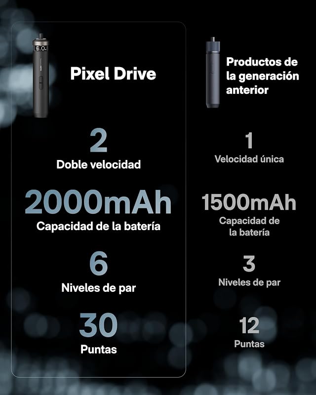 Chave de fendas elétrica PixelDrive, ecrã inteligente, 6 definições de binário (0,5-6 N·m), pontas hexagonais de 30 1/4'', luz LED, para eletrónica e reparações domésticas