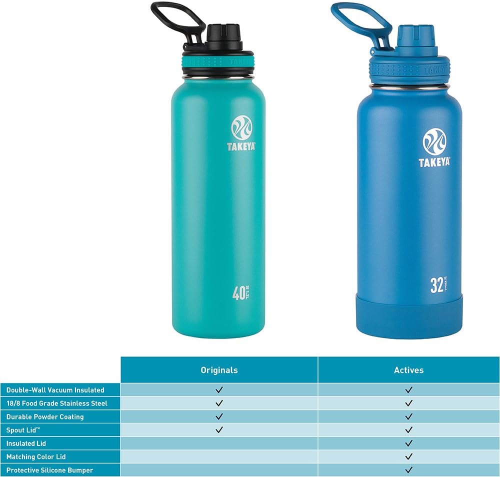 Takeya Originals Vacuum-Insulated Stainless-Steel Water Bottle, 32oz, Graphite: Kitchen & Dining