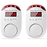 DYWL SECURITY Carbon Monoxide Detectors Portable Carbon Monoxide Detector for Travel Carbon Monoxide Detector Plug in Wall wi