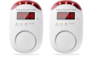 DYWL SECURITY Carbon Monoxide Detectors Portable Carbon Monoxide Detector for Travel Carbon Monoxide Detector Plug in Wall wi