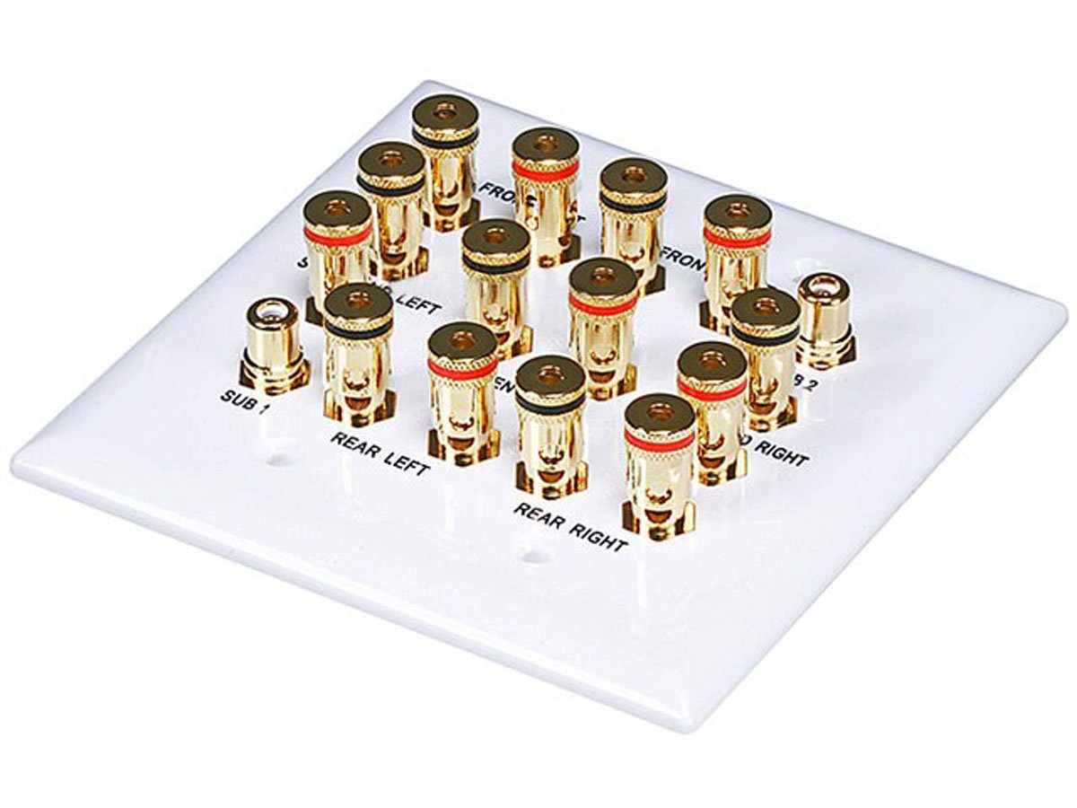 Monoprice 2-Gang 7.2 Surround Sound Distribution Wall Plate – White