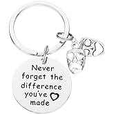 HUTIMY Drama Teacher Keychain Gifts Theater Director Actor Key chain Future Comedy Tragedy Keychain
