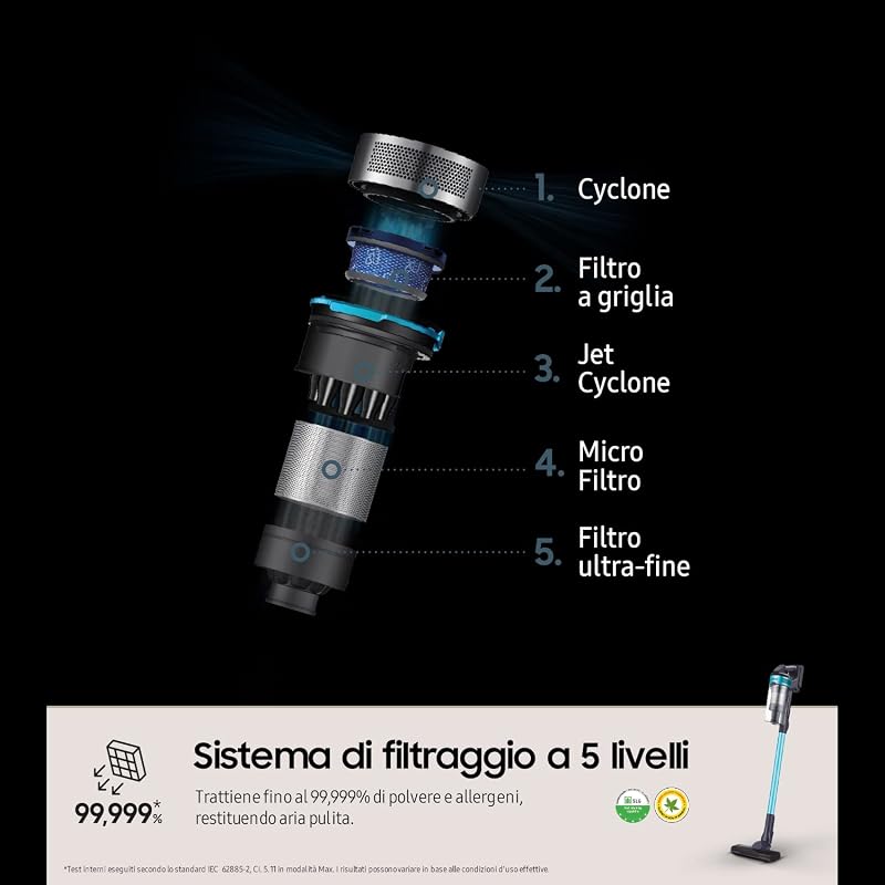 Aspirapolvere Senza Fili Jet™ 60 Turbo VS15A6031R1/ET, Senza Sacco, Potenza 150W, Fino a 40 min di autonomia, Menta