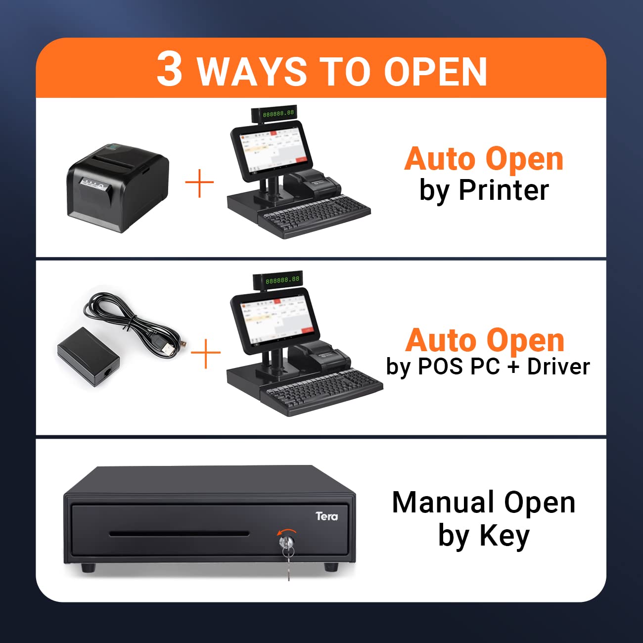 Tera Auto Open Cash Drawer with Micro Switch Fully Removable Tray 16.3” Heavy Duty 5 Bill 8 Coin Cash Register for POS System Media Slot 24V RJ12 Key-Lock for Small Business Retail Store Model 415R